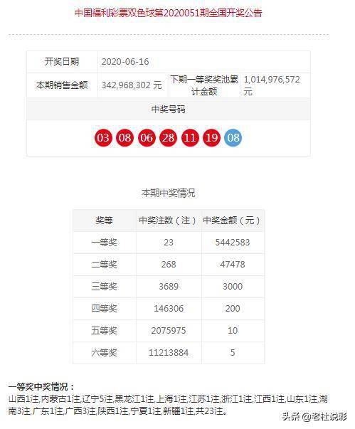 新澳門(mén)一碼一肖一特一中準(zhǔn)選