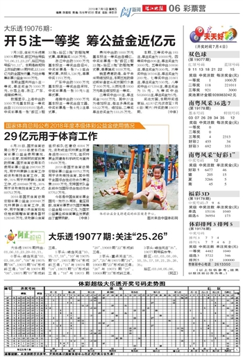 hongguoxiang 第8頁