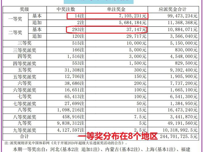 澳門六合彩，探尋最快開獎結果與com平臺的魅力，澳門六合彩，探尋最快開獎結果與Com平臺的魅力所在