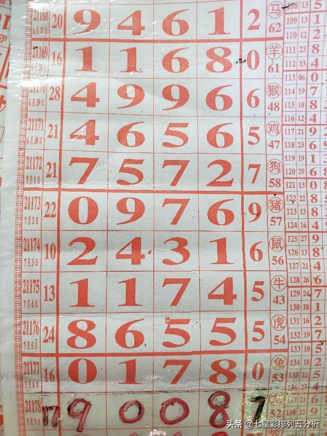 精準四肖四碼期期準免費——揭秘彩票預(yù)測的真相，揭秘精準四肖四碼彩票預(yù)測真相，期期準確，免費探索！