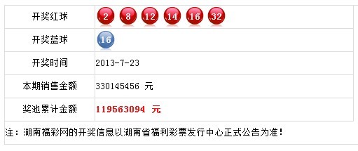 澳門天天彩開獎(jiǎng)公告網(wǎng)第29期開獎(jiǎng)結(jié)果揭曉，澳門天天彩第29期開獎(jiǎng)結(jié)果揭曉公告網(wǎng)