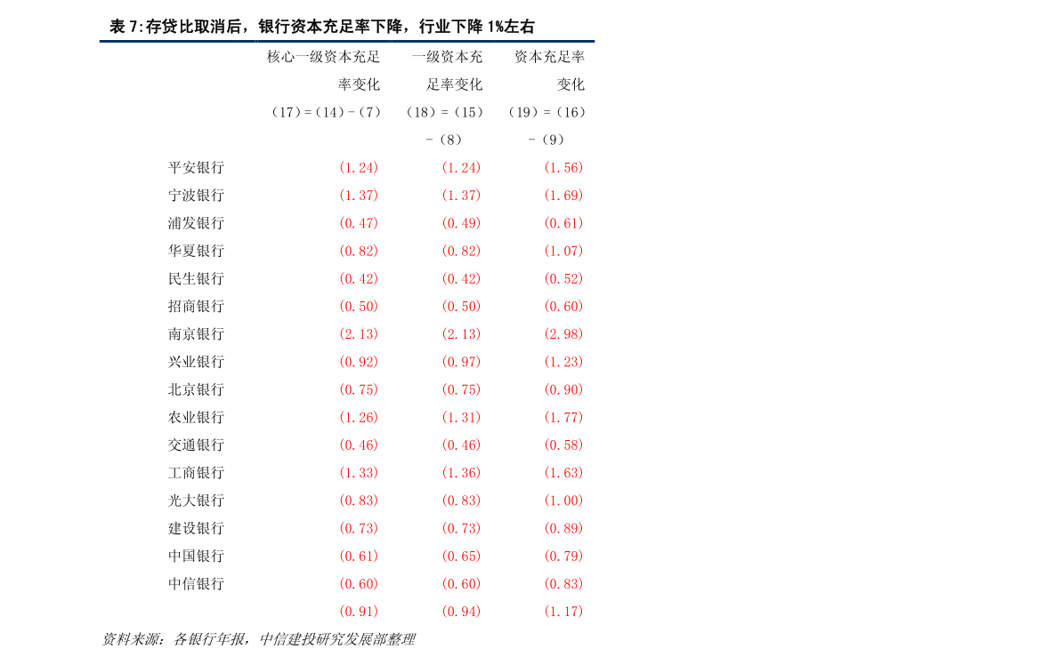 南方大數(shù)據(jù)100指數(shù)基金001113，投資精英之選，駕馭未來的金融力量，南方大數(shù)據(jù)100指數(shù)基金，精英之選，駕馭未來的金融力量核心投資工具