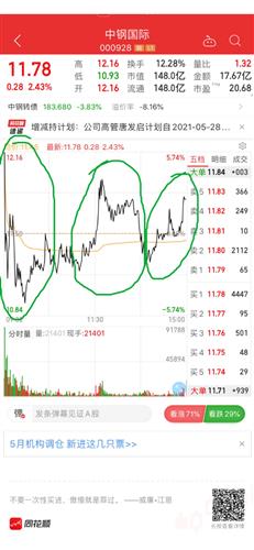 中鋼股份股票行情深度解析，中鋼股份股票行情全面解析