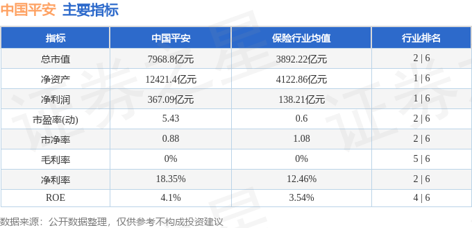 平安保險股票行情分析，平安保險股票行情深度解析