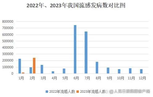 全球疫情最新動(dòng)態(tài)，2023年疫情最新消息今天，全球疫情最新動(dòng)態(tài)更新，今日疫情消息速遞（2023年）