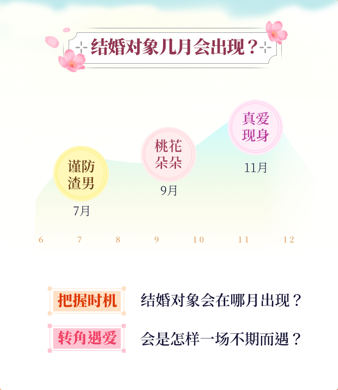 在線測婚姻免費，探索現(xiàn)代婚戀匹配的新方式，在線測婚姻免費，探索現(xiàn)代婚戀匹配新方式