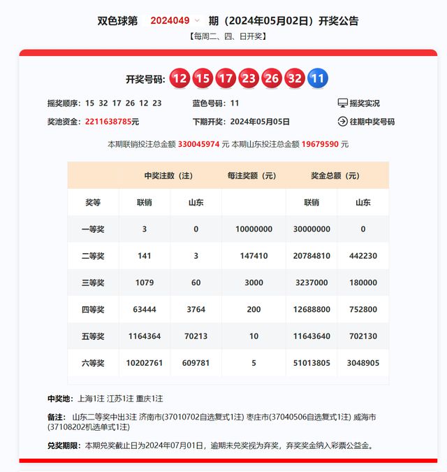 揭秘2024年新奧特開獎記錄視頻，探索未知世界的神秘之門，探索未知世界，揭秘2024新奧特開獎記錄視頻，神秘之門開啟！