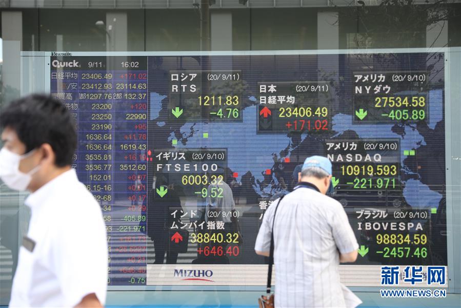 東京股市漲跌不一，市場走勢分析與展望，東京股市走勢分析，漲跌不一的市場展望