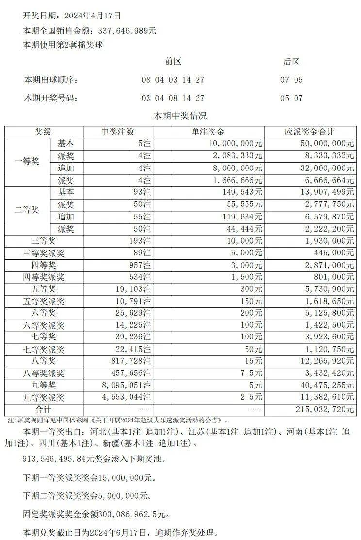 澳門開獎(jiǎng)結(jié)果及其開獎(jiǎng)記錄表013探析，澳門開獎(jiǎng)結(jié)果及013期開獎(jiǎng)記錄表深度解析