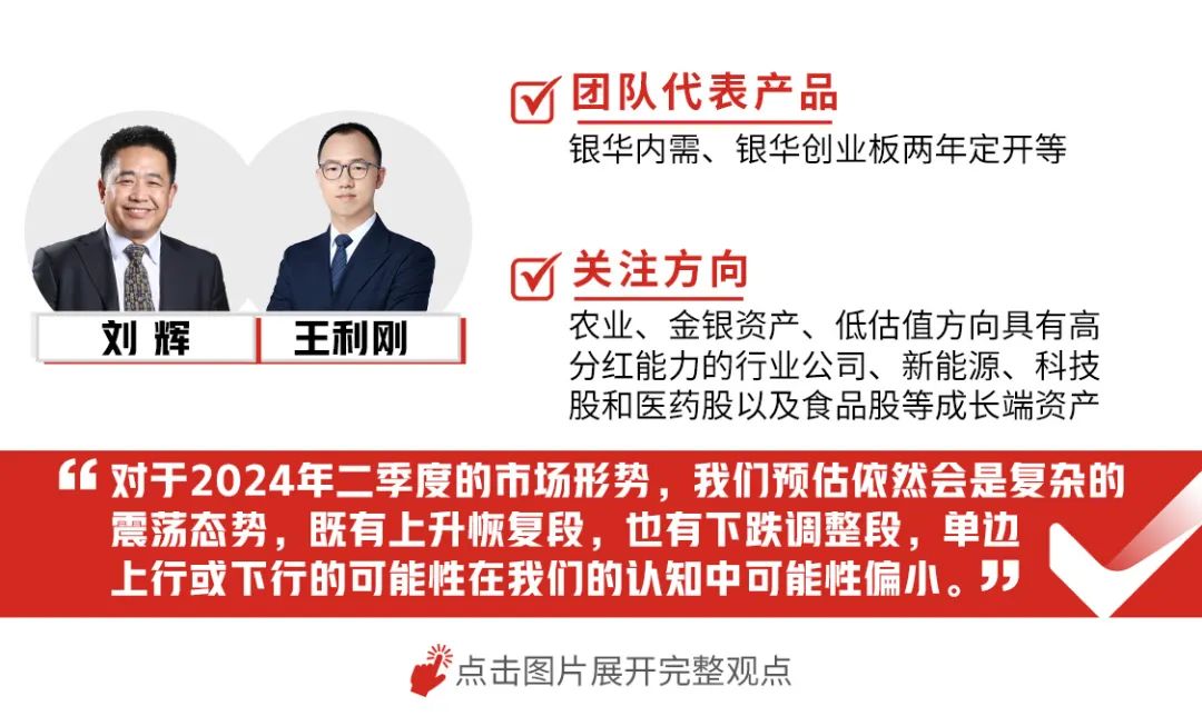 探究基金001158，投資策略與長期價值，基金001158深度解析，投資策略與長期價值展望