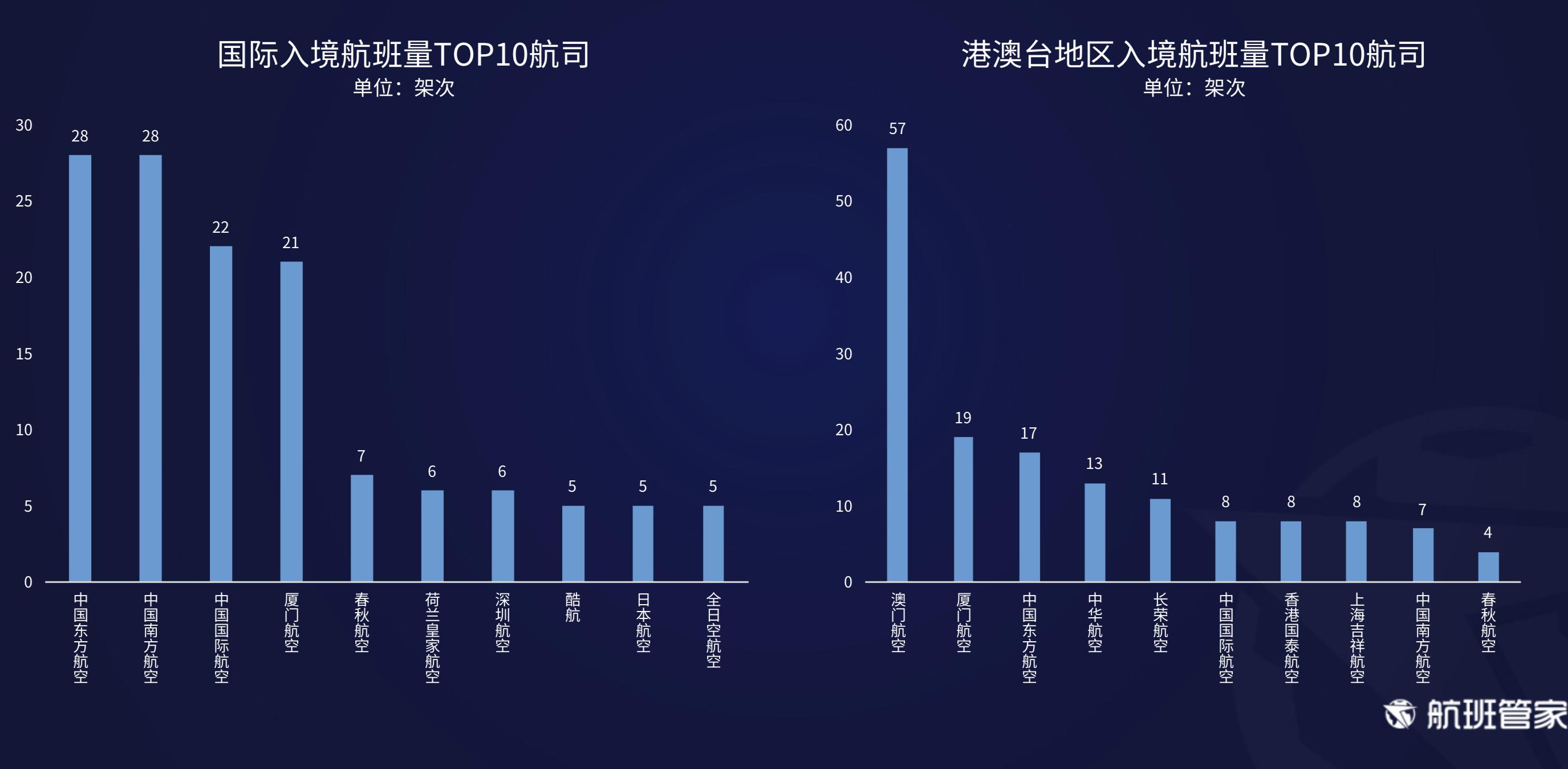 澳門最快開獎網(wǎng)管家即占——探索現(xiàn)代博彩新紀(jì)元的關(guān)鍵要素，澳門最快開獎網(wǎng)管家即占，現(xiàn)代博彩新紀(jì)元的探索與關(guān)鍵要素