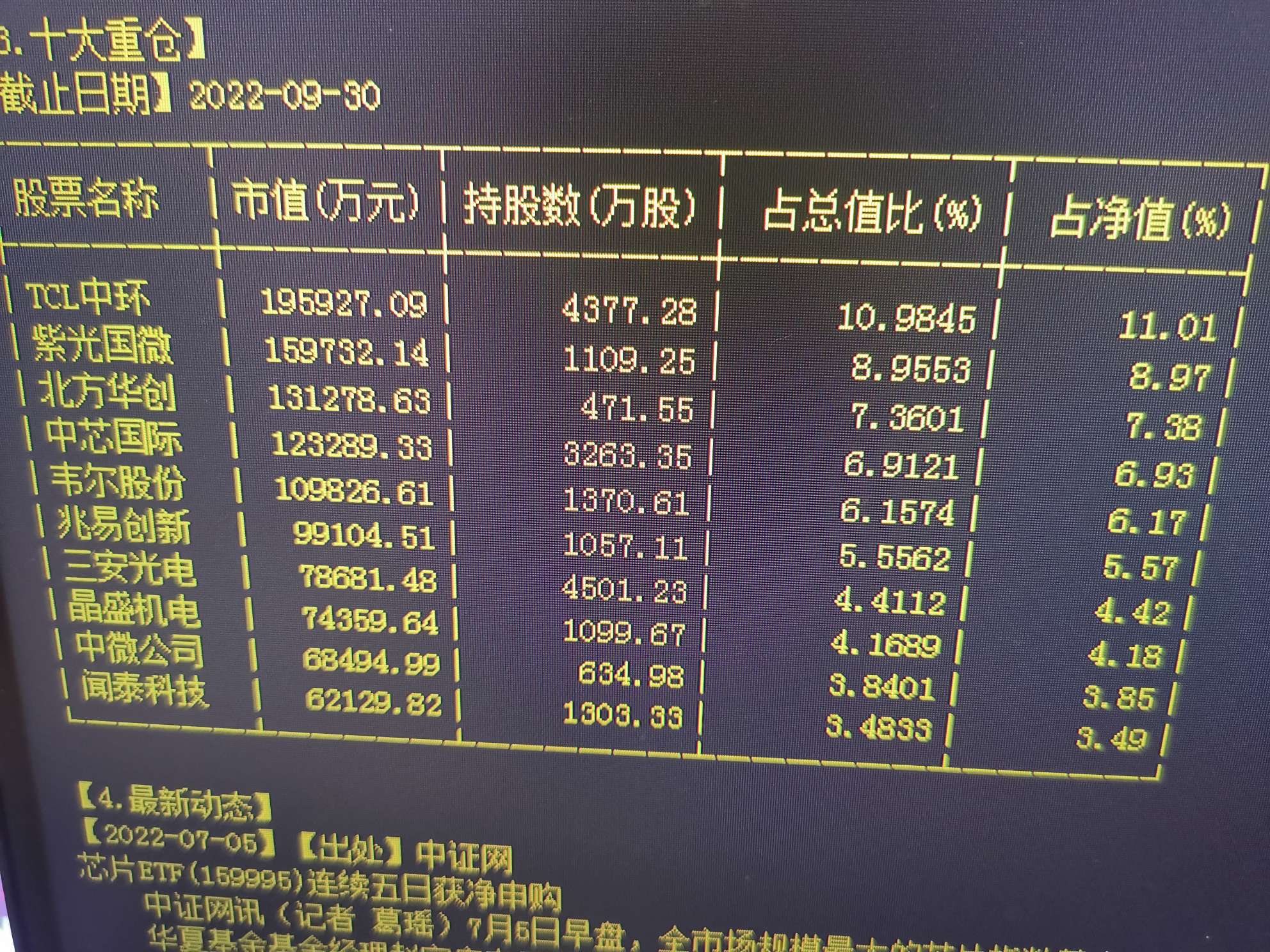 秋葉飄零 第7頁(yè)