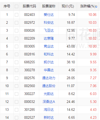 輝煌科技股票股吧，探索與洞察，輝煌科技股票股吧，深度探索與洞察