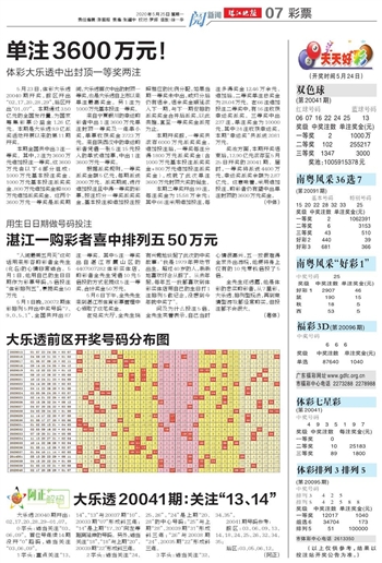 探索未來，2025年天天開好彩的無限可能，探索未來，2025年無限可能，天天開好彩的愿景