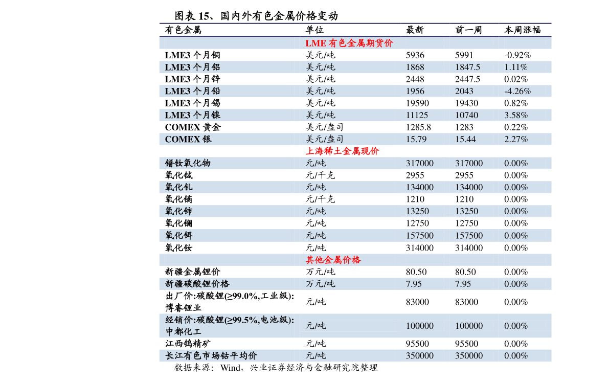 百合網(wǎng)收費(fèi)標(biāo)準(zhǔn)詳解，百合網(wǎng)收費(fèi)標(biāo)準(zhǔn)全面解析