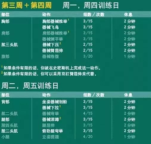 運(yùn)動(dòng)健身計(jì)劃表，打造健康生活的藍(lán)圖，運(yùn)動(dòng)健身計(jì)劃表，塑造健康生活藍(lán)圖之路