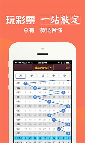 澳門六肖中特期期準(zhǔn)App亮點(diǎn)展示介紹，澳門六肖中特期期準(zhǔn)App特色詳解