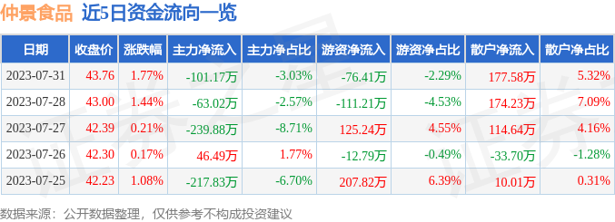 關(guān)于股票行情的探討——聚焦300908股票行情分析，聚焦股票行情分析，揭秘300908股票走勢(shì)探討