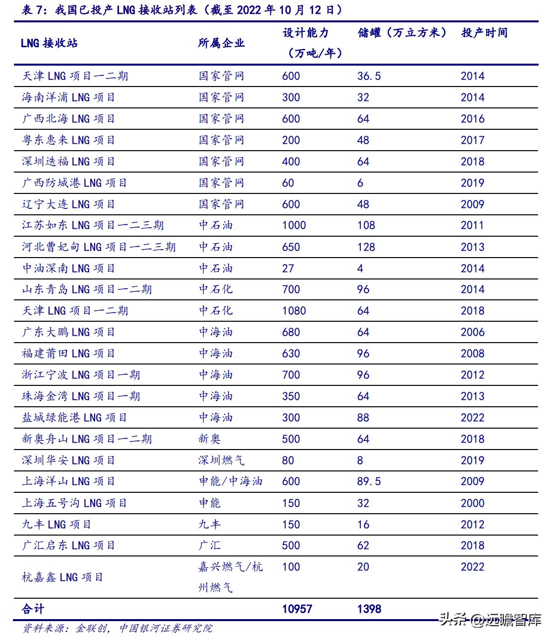 2025新奧正版資料免費(fèi)提供的全新視界，揭秘，免費(fèi)提供的2025新奧正版資料，開(kāi)啟全新視界的大門