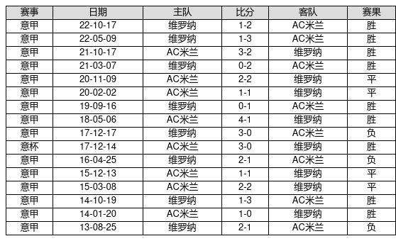 揭秘新澳歷史開(kāi)獎(jiǎng)記錄，第69期的精彩瞬間與背后故事（2024年），揭秘新澳歷史開(kāi)獎(jiǎng)記錄第69期精彩瞬間與幕后故事（2024年回顧）