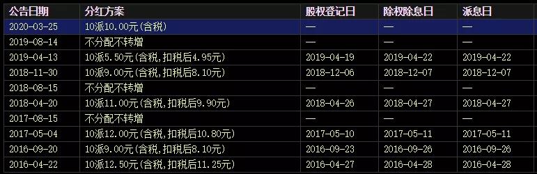 雙匯股票今日股價(jià)分析與展望，雙匯股票今日行情分析及未來展望