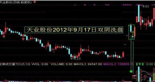 天業(yè)股份（600807）股吧深度解析，天業(yè)股份（600807）股吧全面深度解析