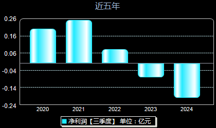 ST創(chuàng)興股吧，探索與機(jī)遇并存的投資樂園，ST創(chuàng)興股吧，投資樂園中的探索與機(jī)遇