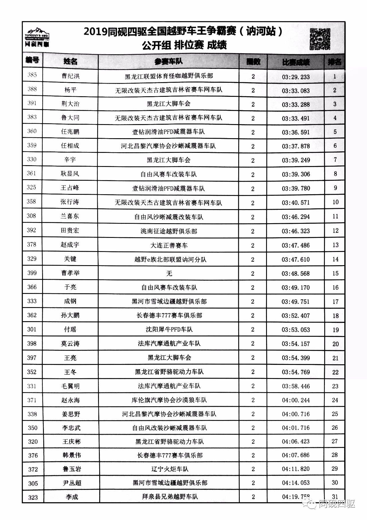 澳門彩票開獎結(jié)果及開獎記錄表探析，澳門彩票開獎結(jié)果與記錄表深度解析