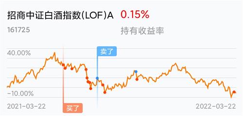 五糧液股吧東方財富網(wǎng)股吧，解析與洞察，五糧液與東方財富網(wǎng)股吧深度解析與洞察