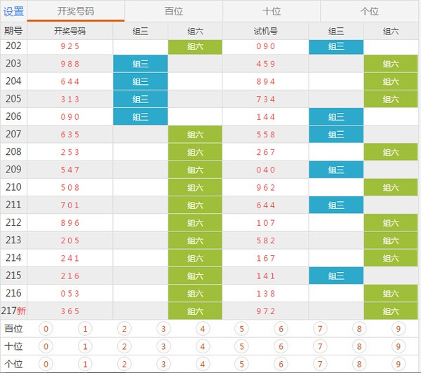 澳門六開獎號碼今晚開獎結(jié)果查詢表，探索與揭秘，澳門六開獎號碼今晚開獎結(jié)果查詢表，揭秘與探索之旅