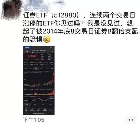 新蛋股票，探索數(shù)字金融的新領(lǐng)域，新蛋股票，數(shù)字金融領(lǐng)域的探索之旅