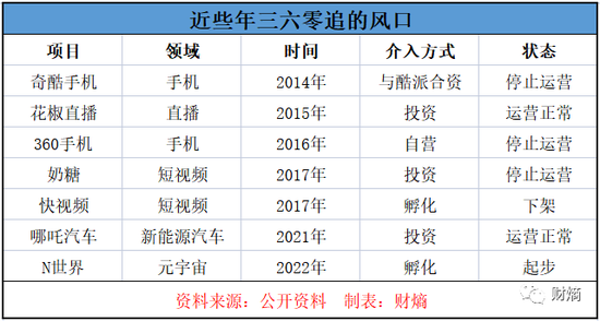 澳門主搏六碼開獎結(jié)果——揭秘彩票背后的故事，澳門主搏六碼開獎揭秘，彩票背后的故事浮出水面