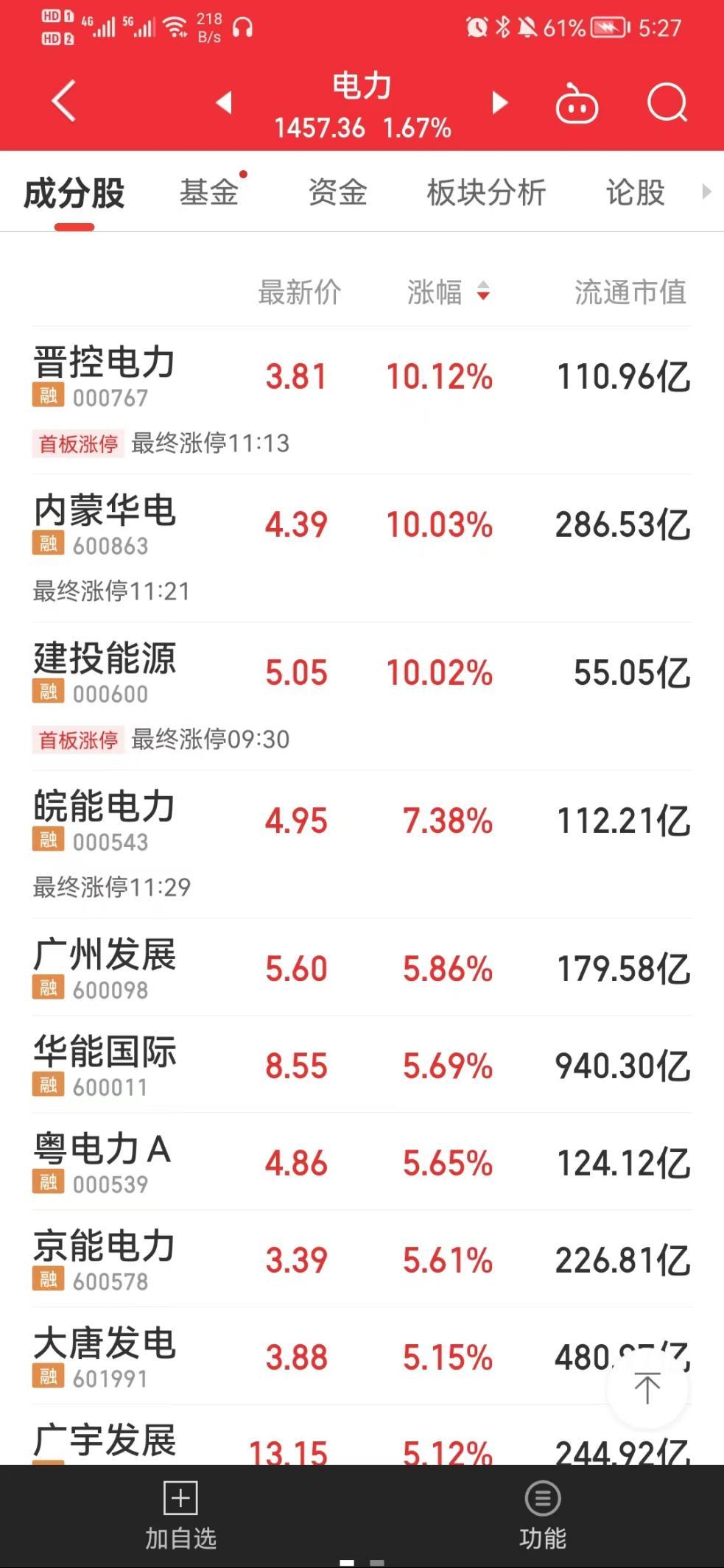 內(nèi)蒙華電分紅，解析與前景展望，內(nèi)蒙華電分紅解析及前景展望