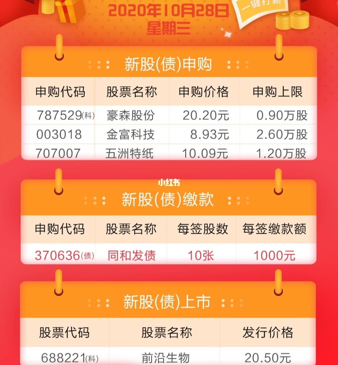 新股申購，揭開金融市場的神秘面紗，新股申購，揭開金融市場神秘面紗的探秘之旅
