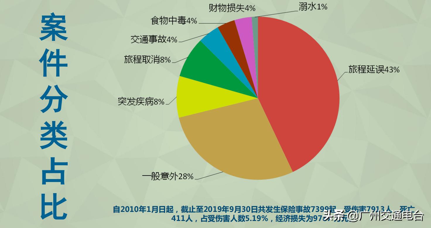 廣東旅行社官網(wǎng)，一站式旅游服務(wù)體驗(yàn)，廣東旅行社官網(wǎng)，一站式旅游服務(wù)體驗(yàn)平臺(tái)