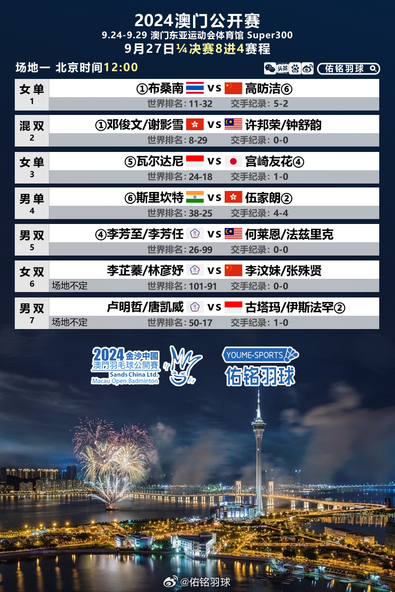 新澳門出彩綜合走勢圖2023年，探索與預(yù)測，新澳門2023年出彩綜合走勢圖，探索與未來預(yù)測