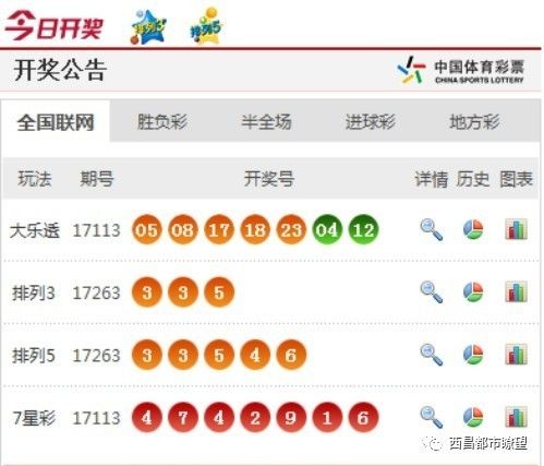 新澳門(mén)彩開(kāi)獎(jiǎng)結(jié)果今天，澳門(mén)彩今日開(kāi)獎(jiǎng)結(jié)果揭曉