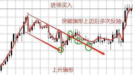 新澳門綜合走勢(shì)圖，探索與解讀，新澳門綜合走勢(shì)圖，深度探索與解讀