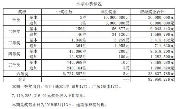 澳門開碼最快開獎(jiǎng)結(jié)果，探索現(xiàn)代博彩業(yè)的魅力與速度，澳門開碼快速開獎(jiǎng)探索現(xiàn)代博彩業(yè)的魅力風(fēng)采