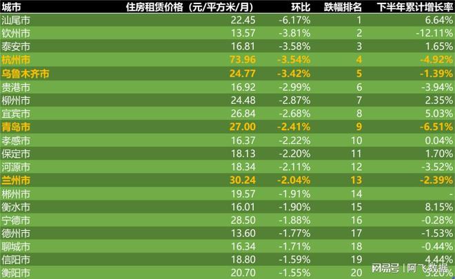 租房網(wǎng)站排行榜，解析當(dāng)下最受歡迎的租房平臺及其特點(diǎn)，熱門租房網(wǎng)站排行榜解析，探索最受歡迎的租房平臺及其特色優(yōu)勢