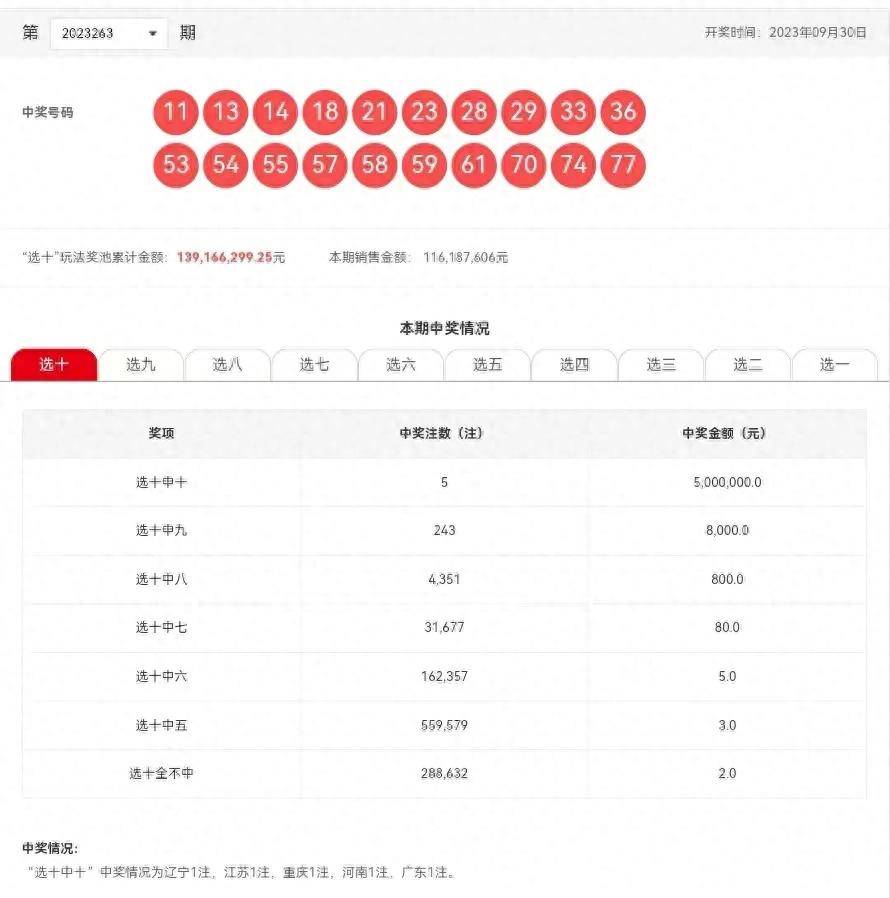 澳門六開彩開獎結(jié)果官方網(wǎng)站查詢，探索與解析，澳門六開彩開獎結(jié)果官網(wǎng)查詢，探索與解析指南