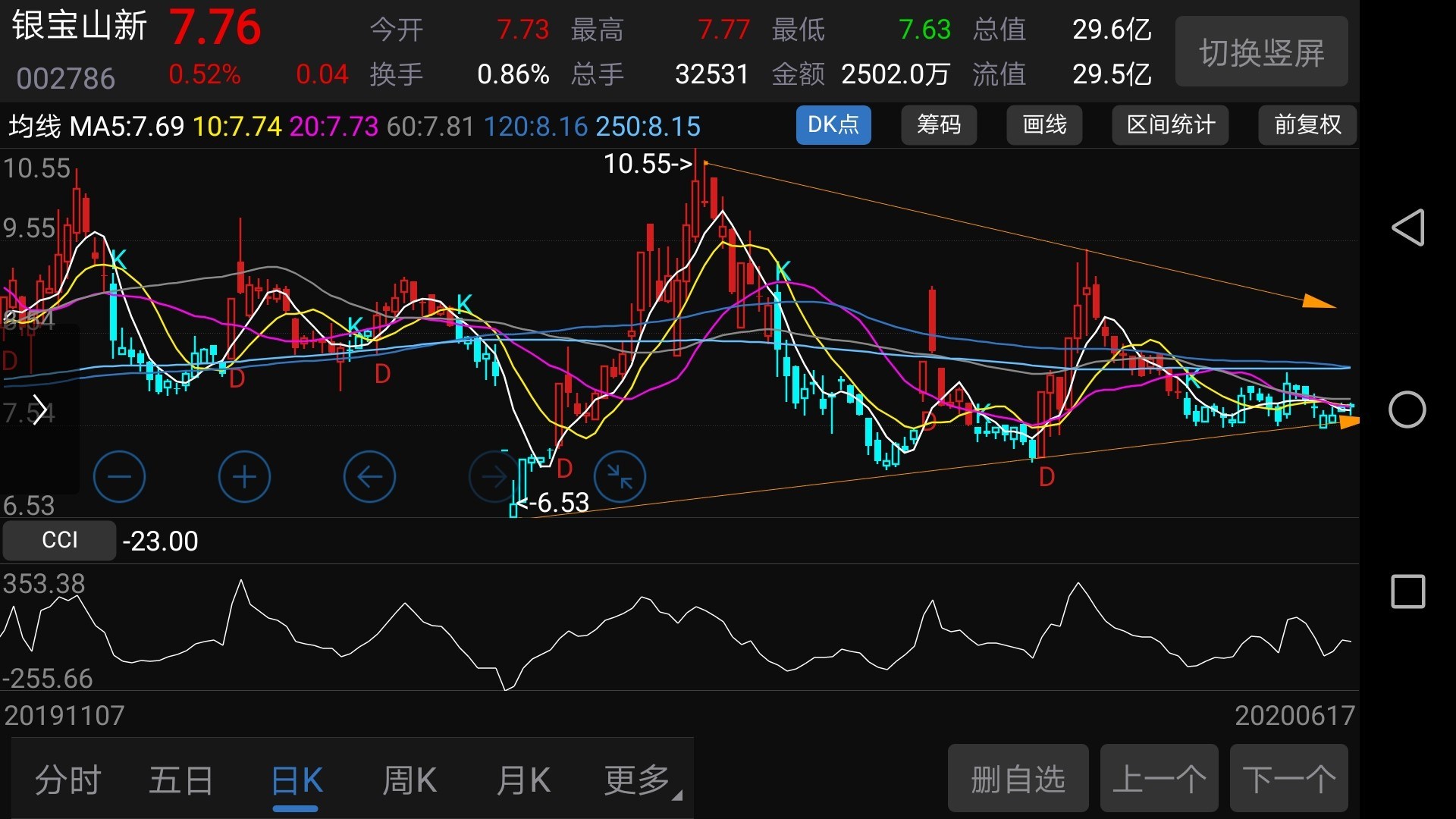 銀寶山新股票股吧深度解析，銀寶山新股票股吧全面深度解析