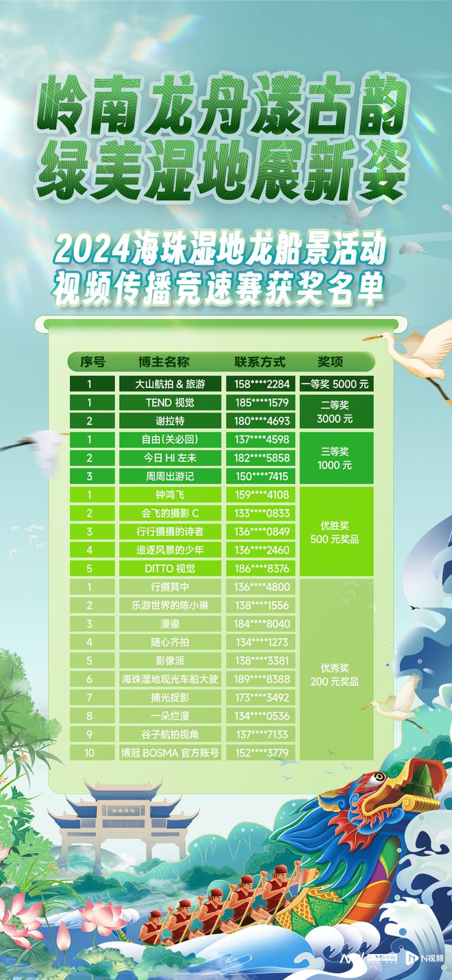 夢(mèng)境追逐 第6頁(yè)
