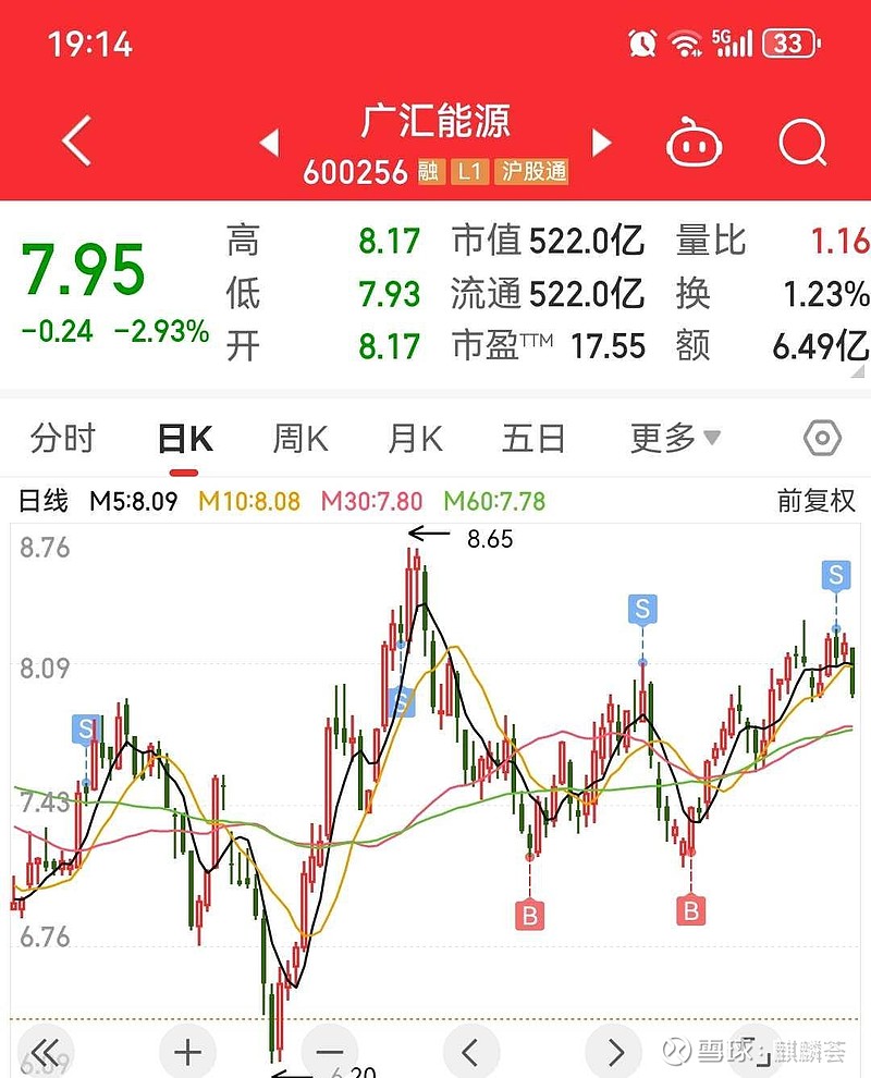 廣匯能源最新消息，多元化戰(zhàn)略布局引領(lǐng)企業(yè)騰飛，廣匯能源多元化戰(zhàn)略布局引領(lǐng)企業(yè)騰飛，最新消息揭示蓬勃發(fā)展勢頭