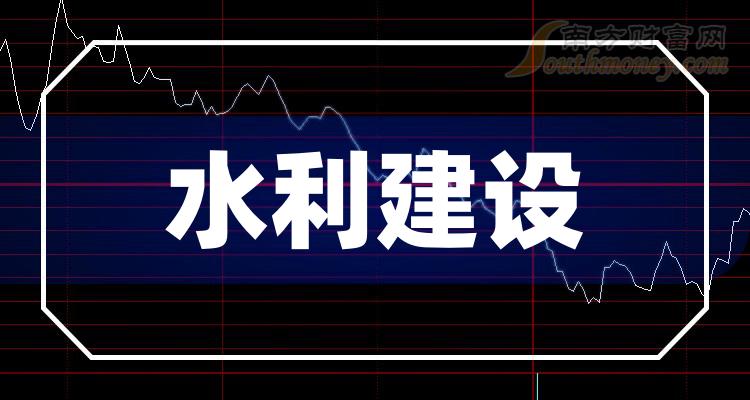 水利建設(shè)龍頭股票探析，水利建設(shè)龍頭股票深度解析