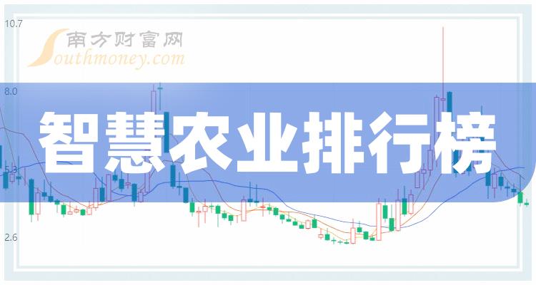 神農(nóng)科技集團股票，深度解析與前景展望，神農(nóng)科技集團股票深度解析及前景展望