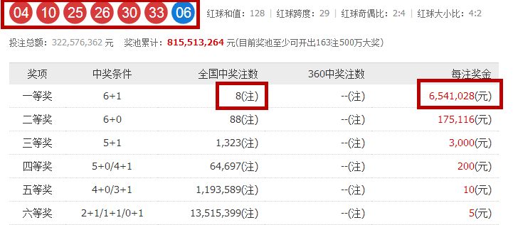 新澳門彩4949最新開獎記錄，探索與解讀彩票的魅力，探索彩票魅力，新澳門彩最新開獎記錄解讀