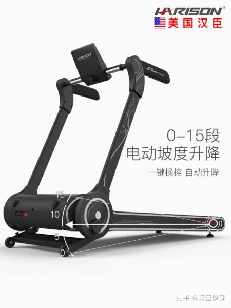 小型家用跑步機(jī)價格解析，通常要多少錢？，小型家用跑步機(jī)價格詳解，普遍價格及影響因素解析。
