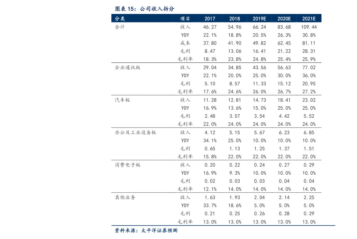 東方財(cái)富網(wǎng)股吧中的熱門話題，聚焦600978股吧深度解析，東方財(cái)富網(wǎng)股吧熱門話題聚焦，深度解析600978股吧動態(tài)