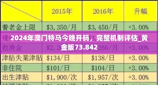 澳門大全資料免費(fèi)，探索未來的澳門（2025展望），澳門未來展望，探索免費(fèi)資料大全與未來藍(lán)圖（2025展望）